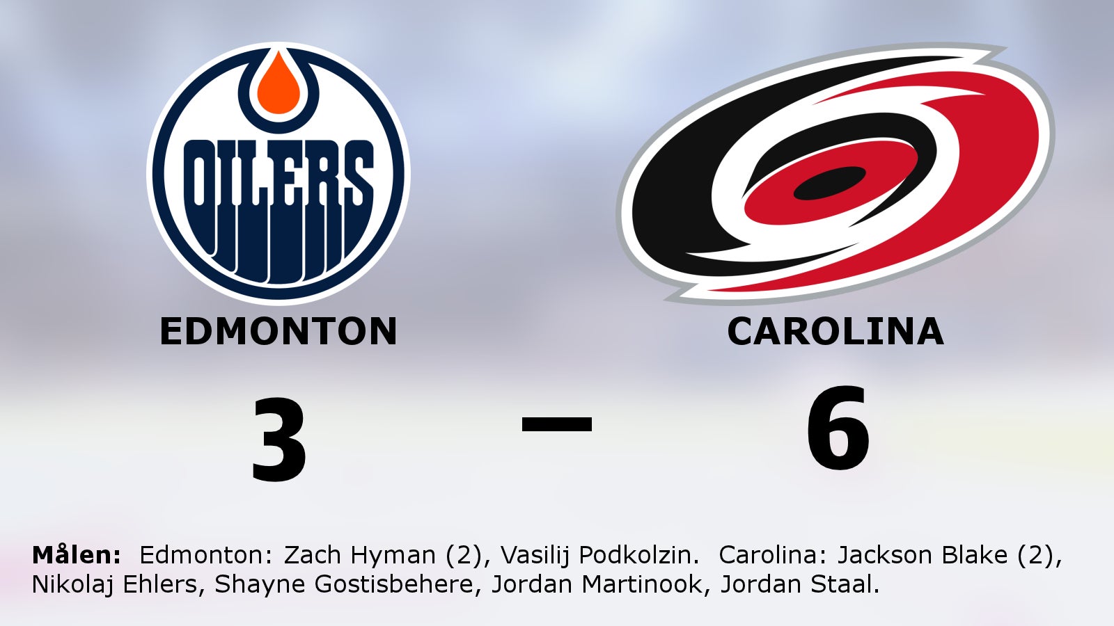 Stark seger för Carolina i toppmatchen mot Edmonton