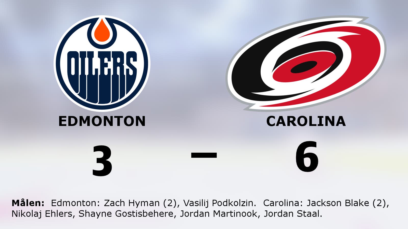 Stark seger för Carolina i toppmatchen mot Edmonton