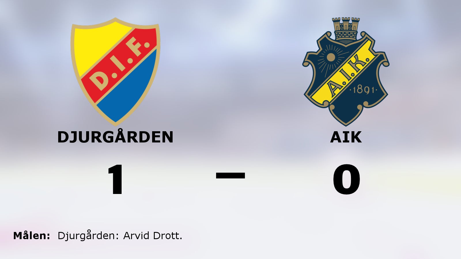 Djurgården vann mot AIK efter mål av Arvid Drott