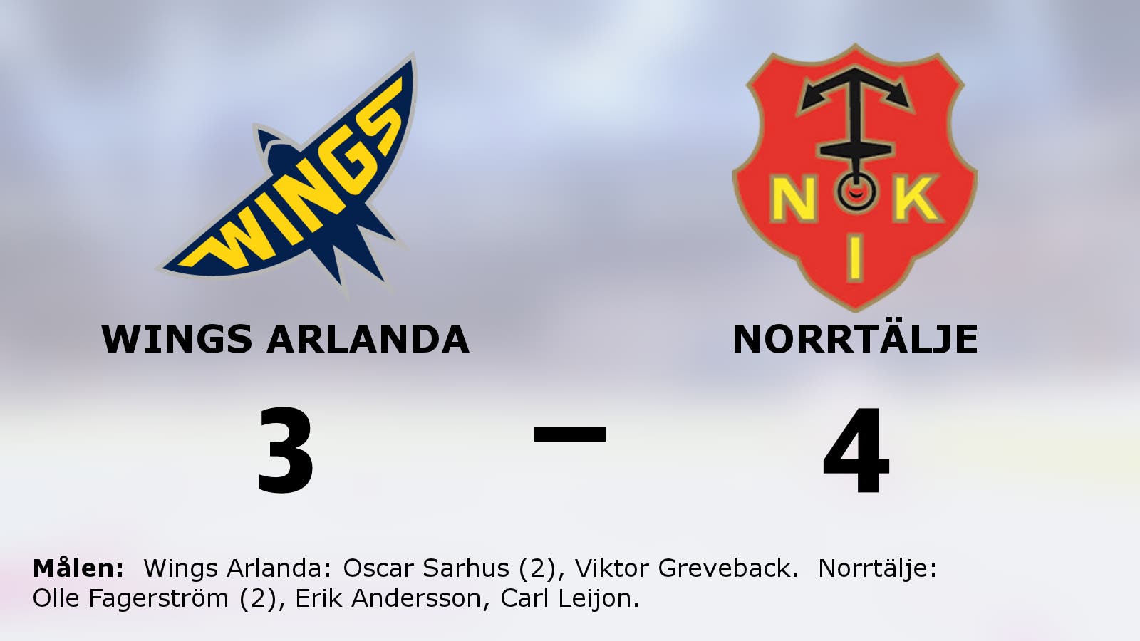 Efterlängtad seger för Norrtälje – bröt förlustsviten mot Wings Arlanda