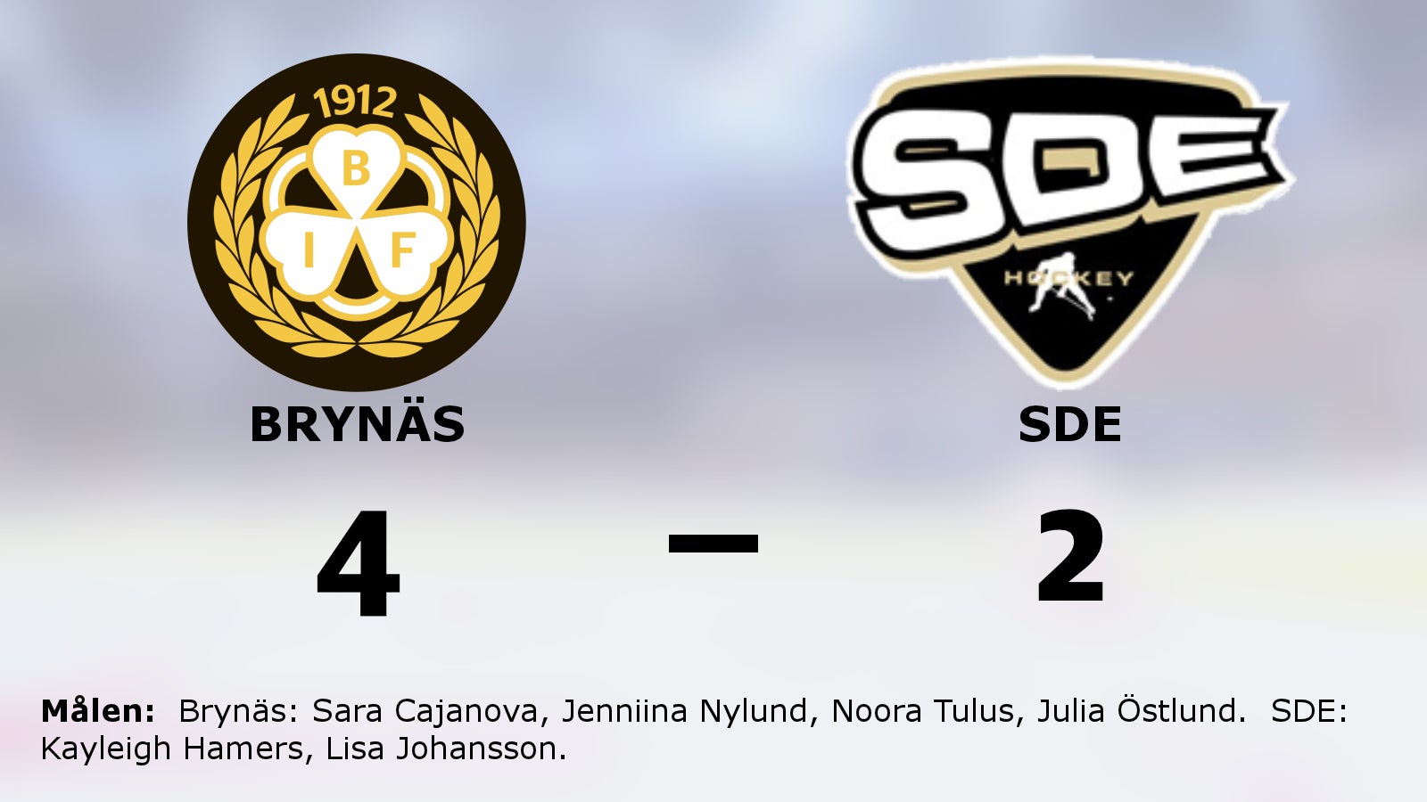 Brynäs förlänger segersviten mot SDE