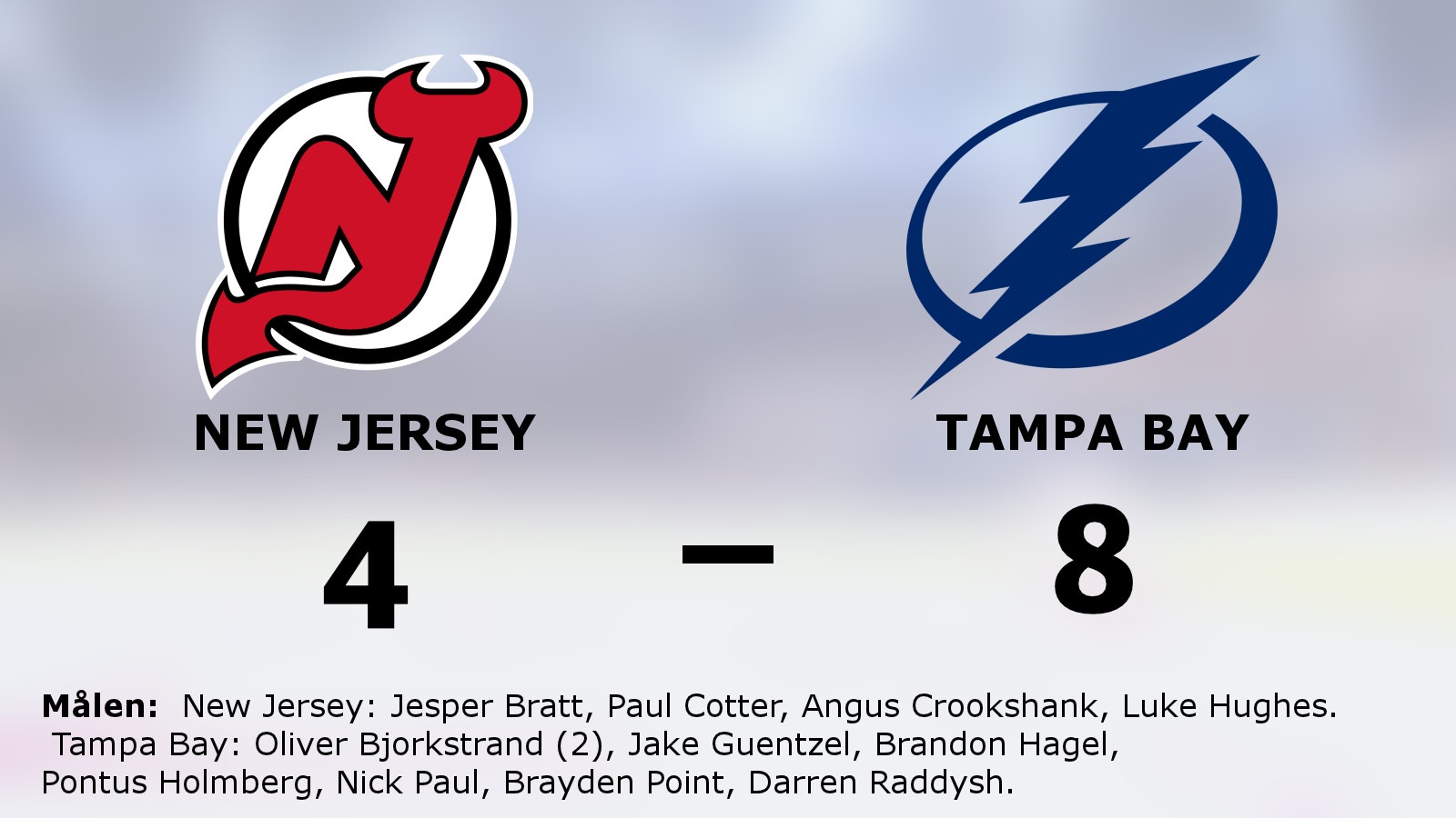 Tampa Bay slog New Jersey efter Oliver Bjorkstrands dubbel