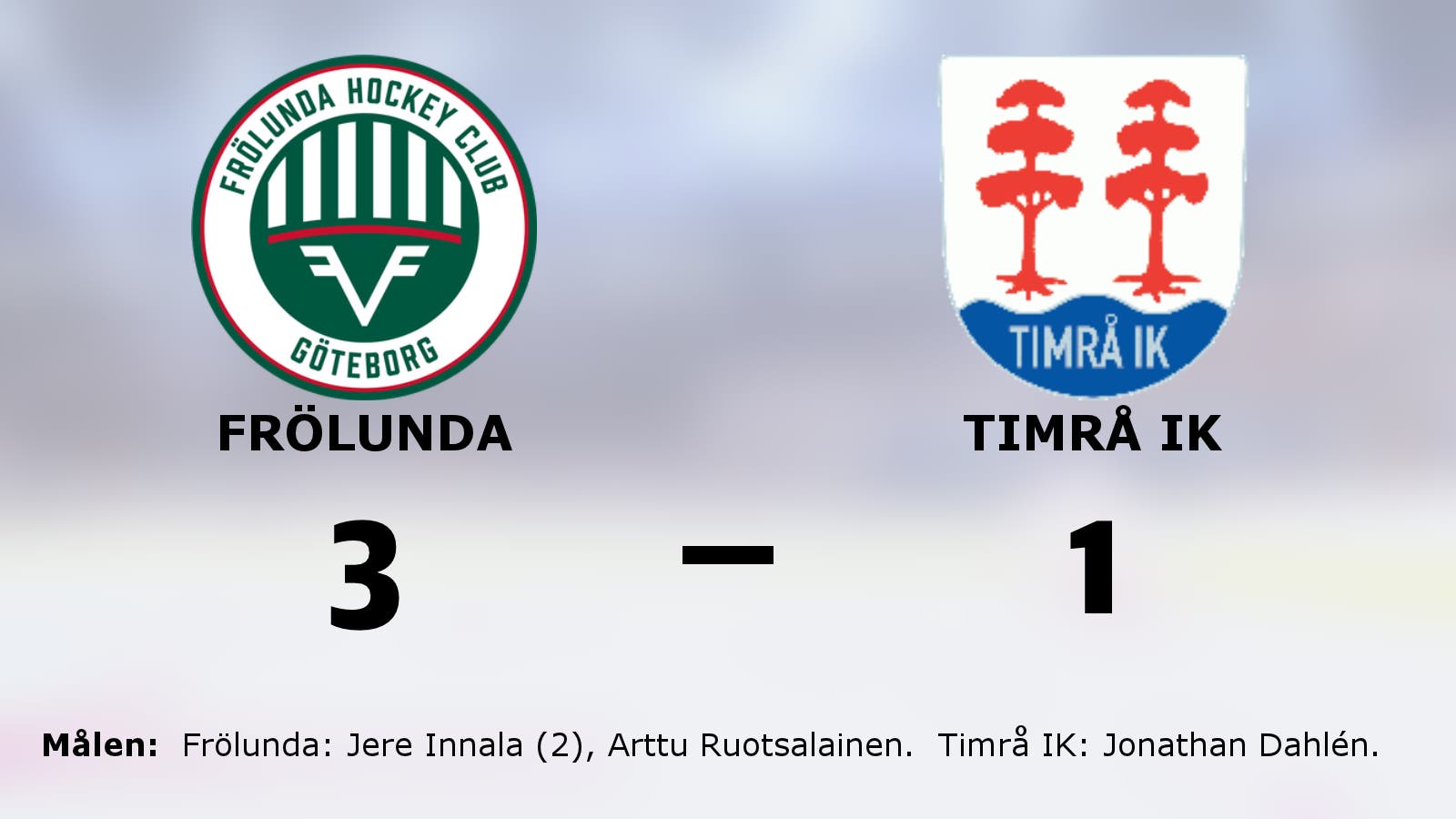 Innala bakom Frölundas seger mot Timrå IK