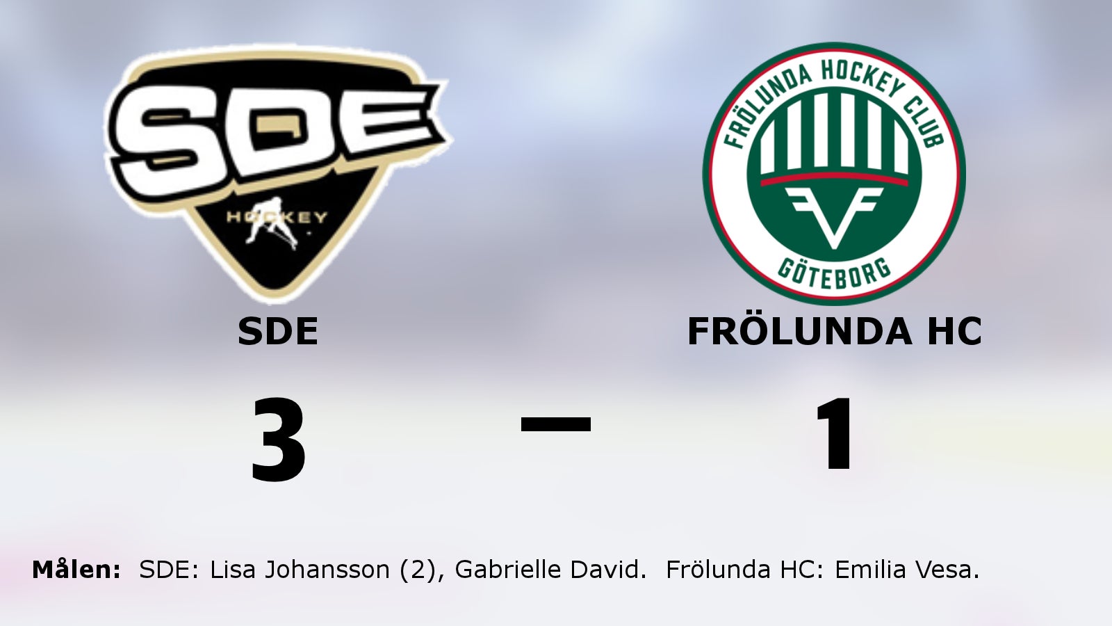 SDE vann och håller liv i serien mot Frölunda HC