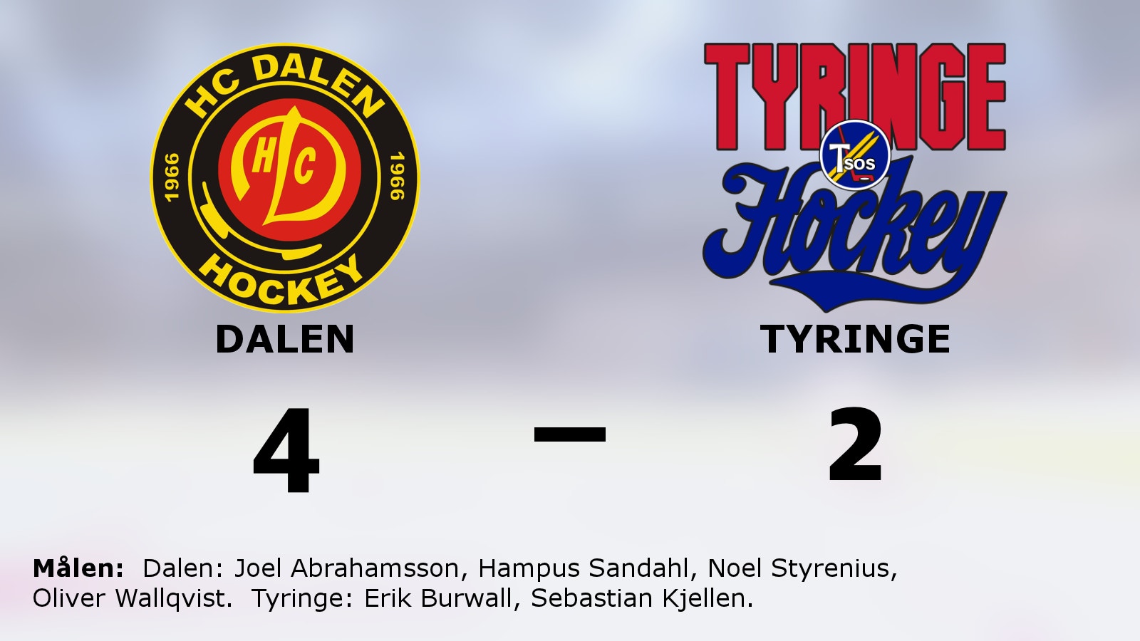 Dalen bröt förlustsviten – vann mot Tyringe