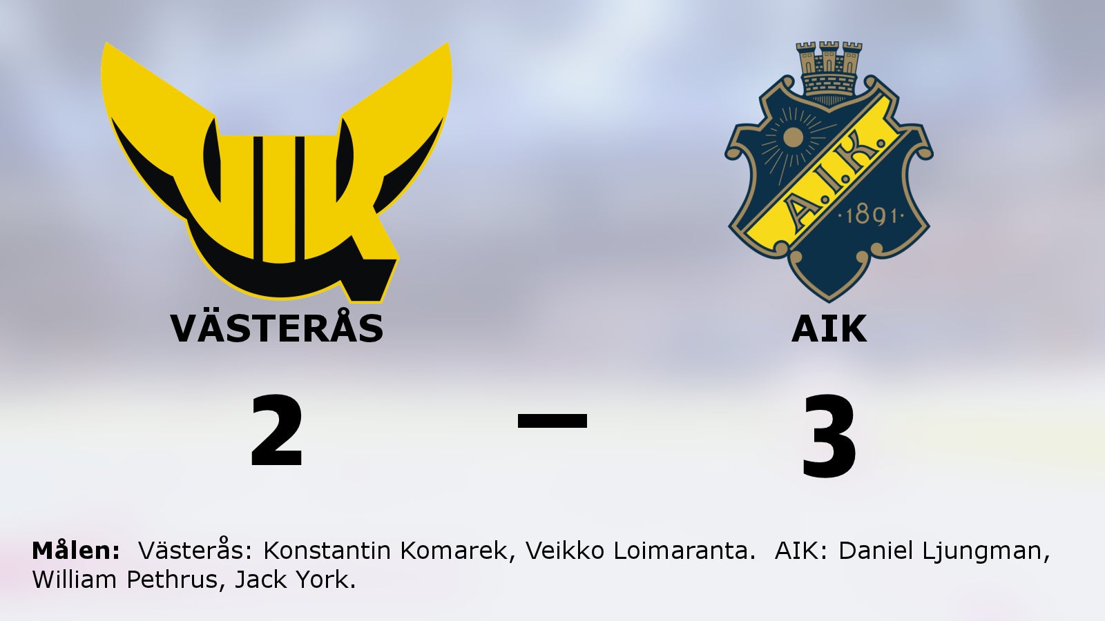 AIK:s segerrad fortsätter efter 3–2 mot Västerås