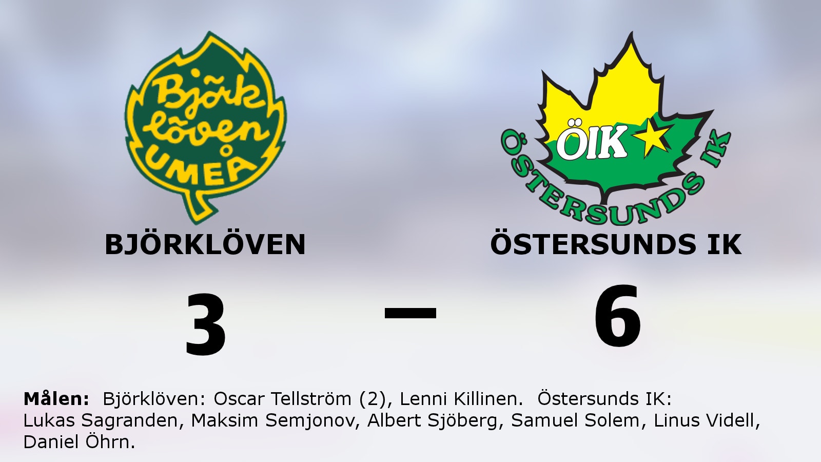 Östersunds IK bröt Björklövens fina vinstsvit
