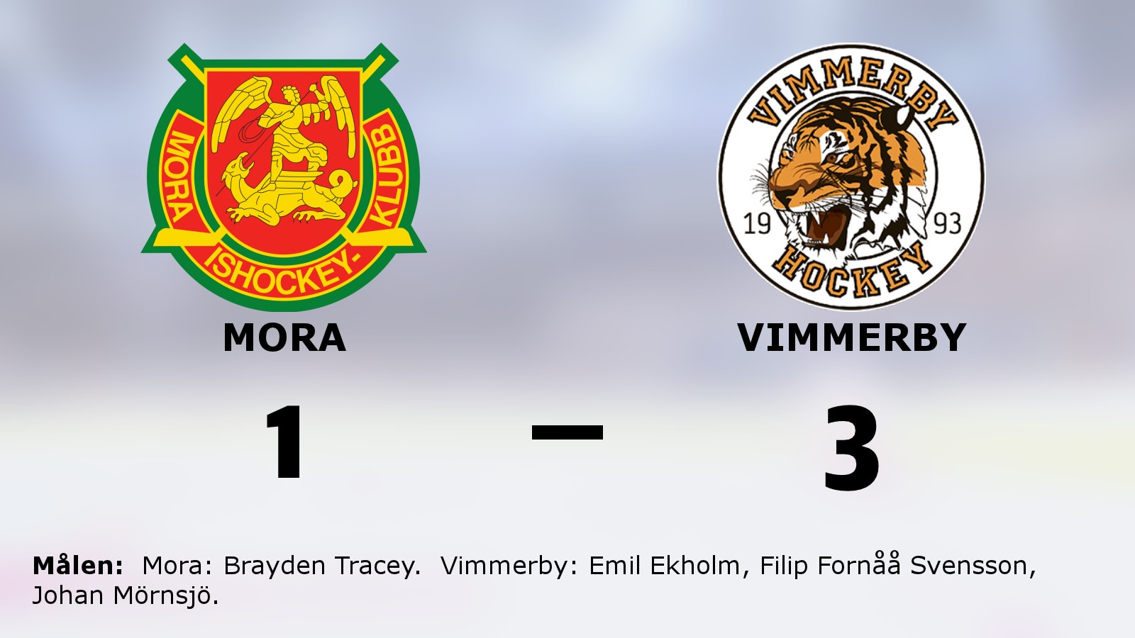 Ny seger för Vimmerby mot Mora