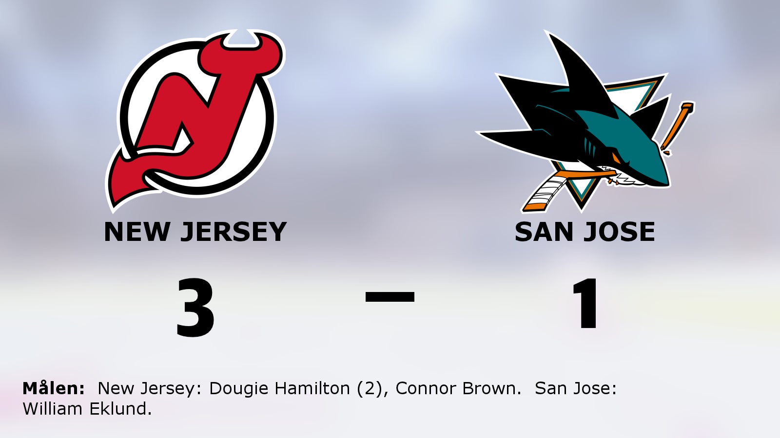 New Jersey tog ännu en seger – 3–1 mot San Jose