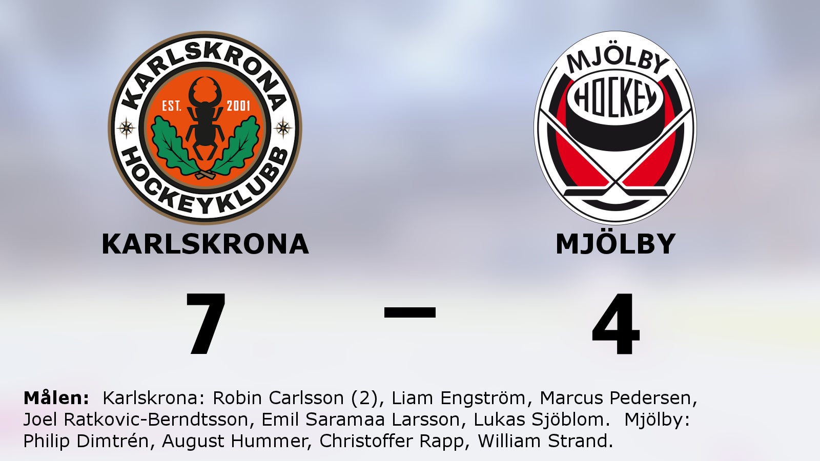 Karlskrona i serieledning i hockeyettan södra efter 7–4 mot Mjölby