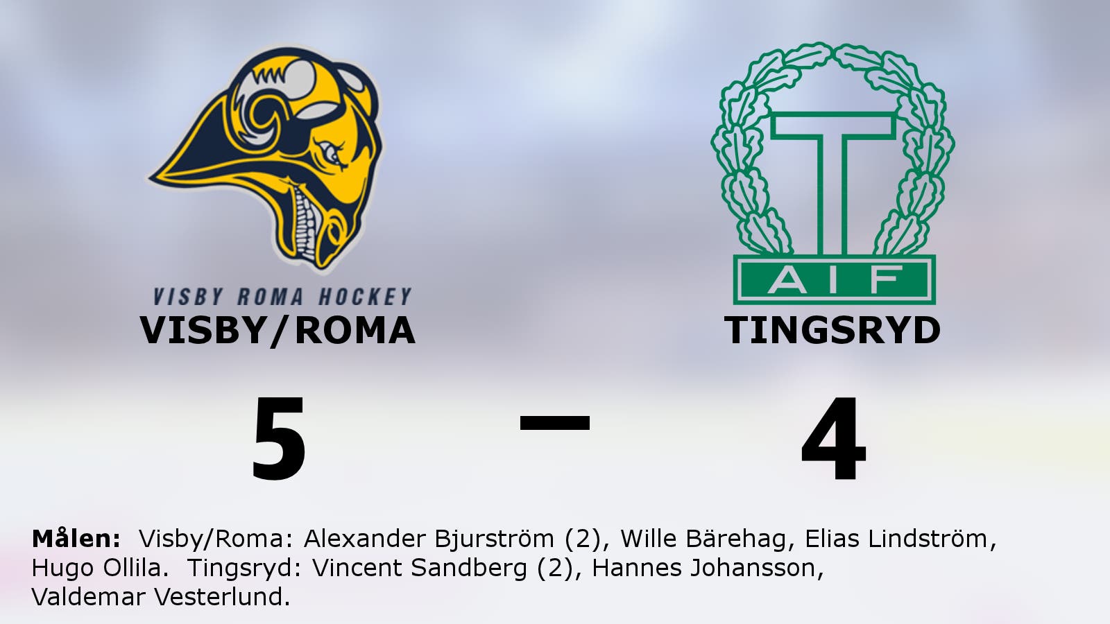 Tvåmålsunderläge vändes till seger för Visby/Roma mot Tingsryd