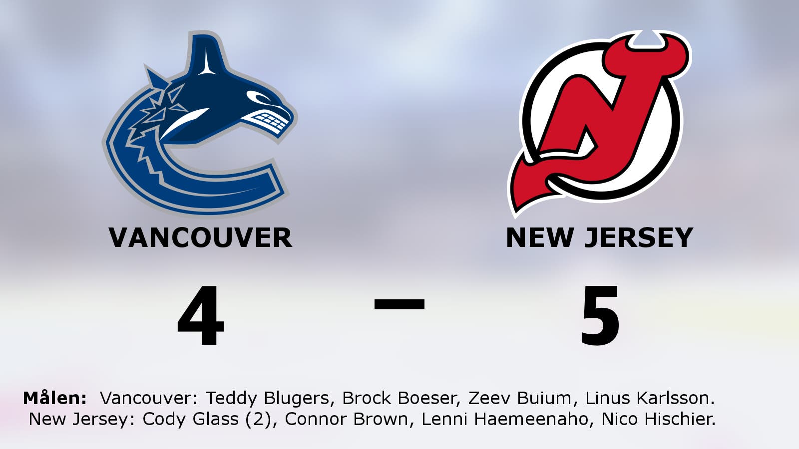 Cody Glass tvåmålsskytt för New Jersey i segern mot Vancouver