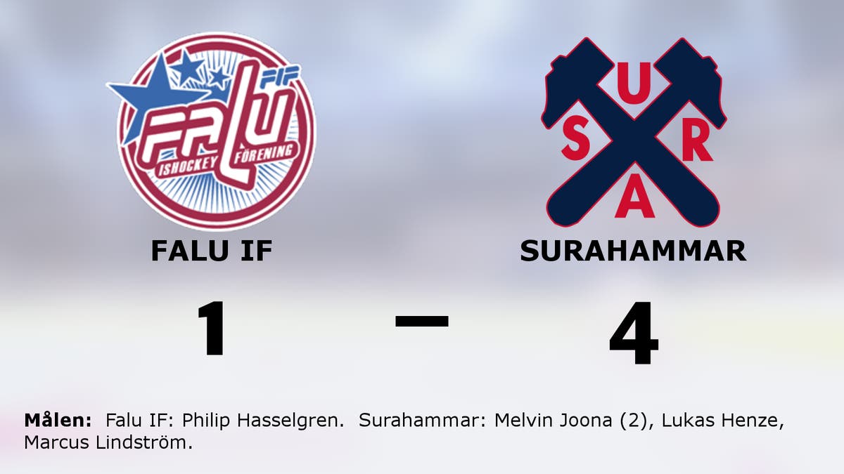Surahammar segrare borta mot Falu IF – Melvin Joona matchvinnare
