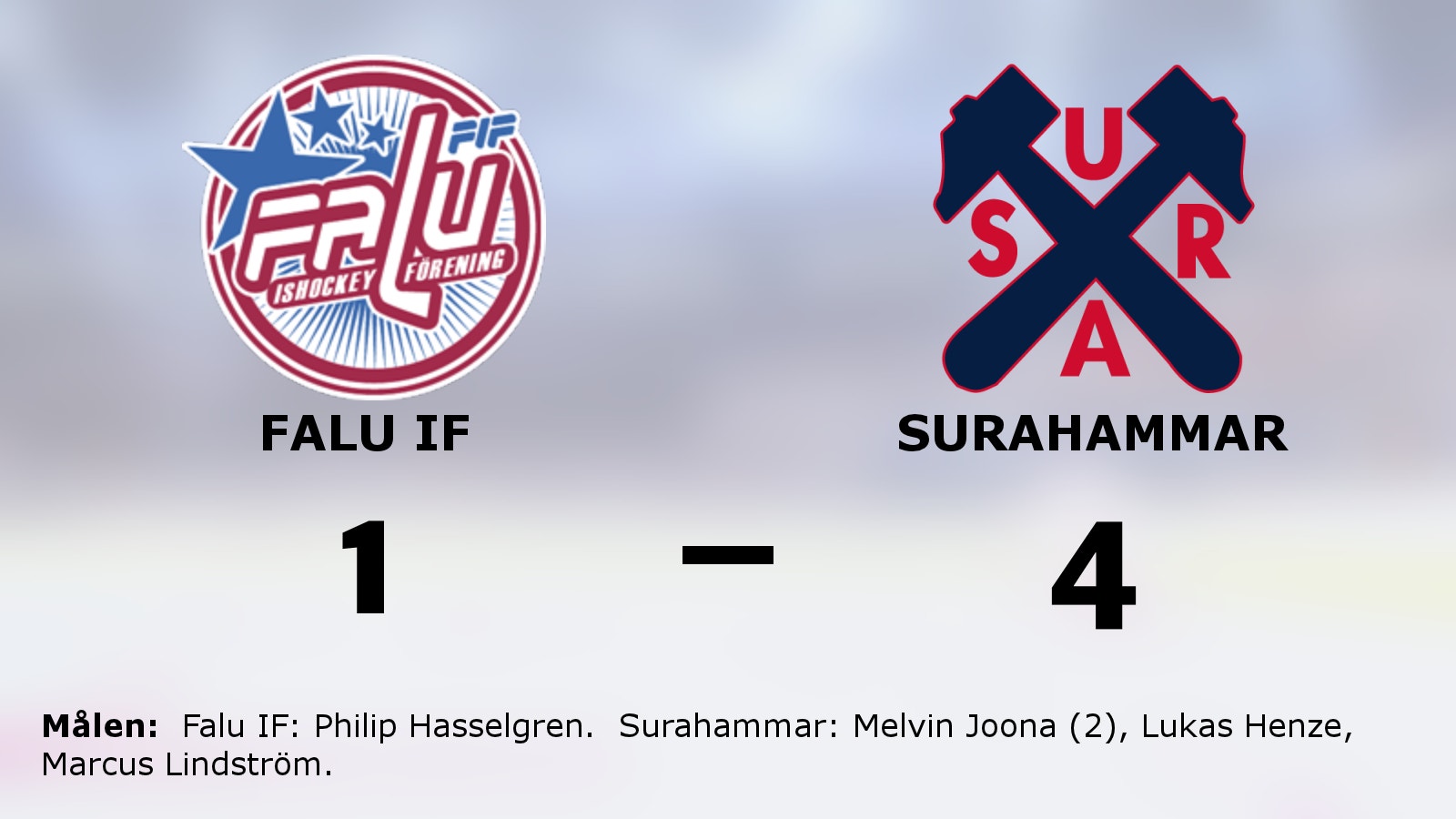Surahammar segrare borta mot Falu IF – Melvin Joona matchvinnare