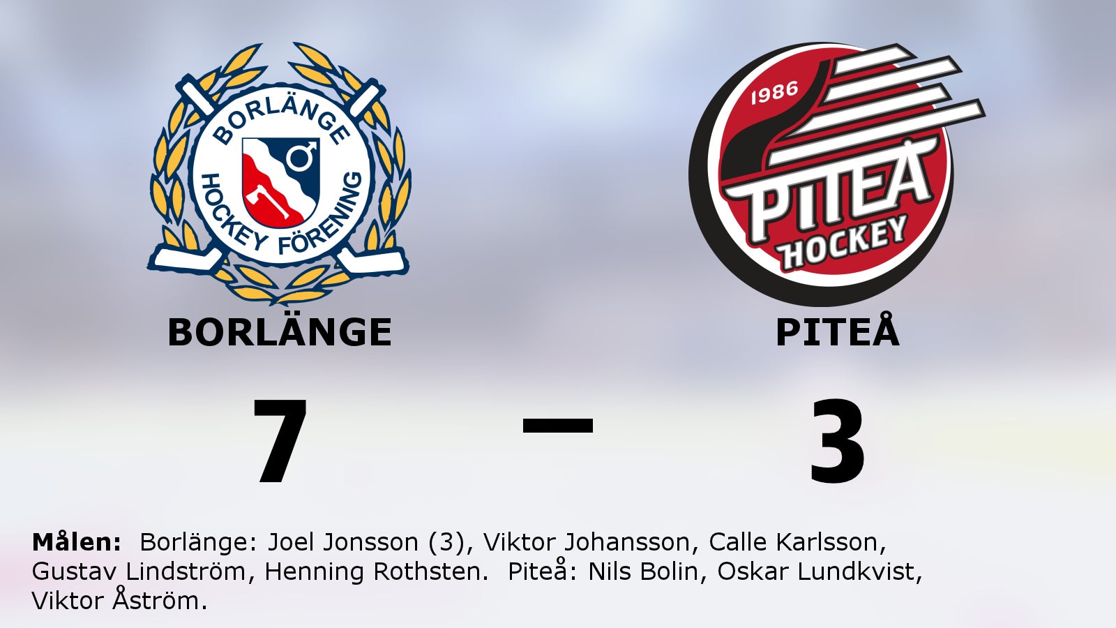 Borlänge vann på hemmaplan mot Piteå
