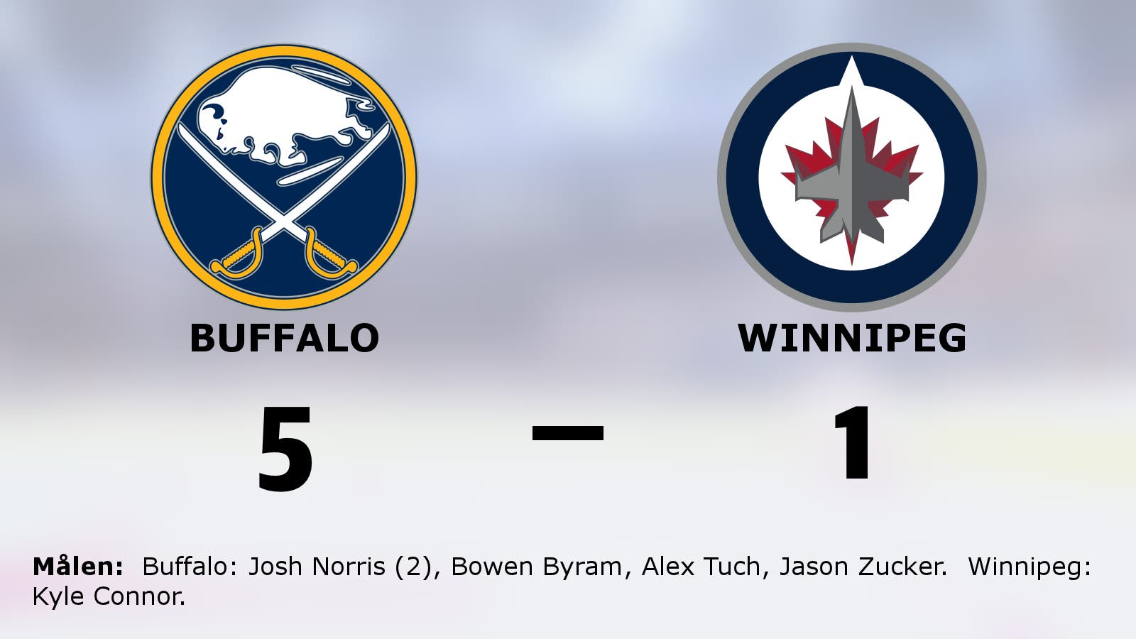 Josh Norris i målform när Buffalo vann mot Winnipeg