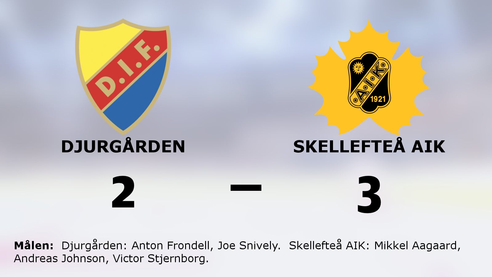 Stark tredjeperiod avgjorde för Skellefteå AIK mot Djurgården