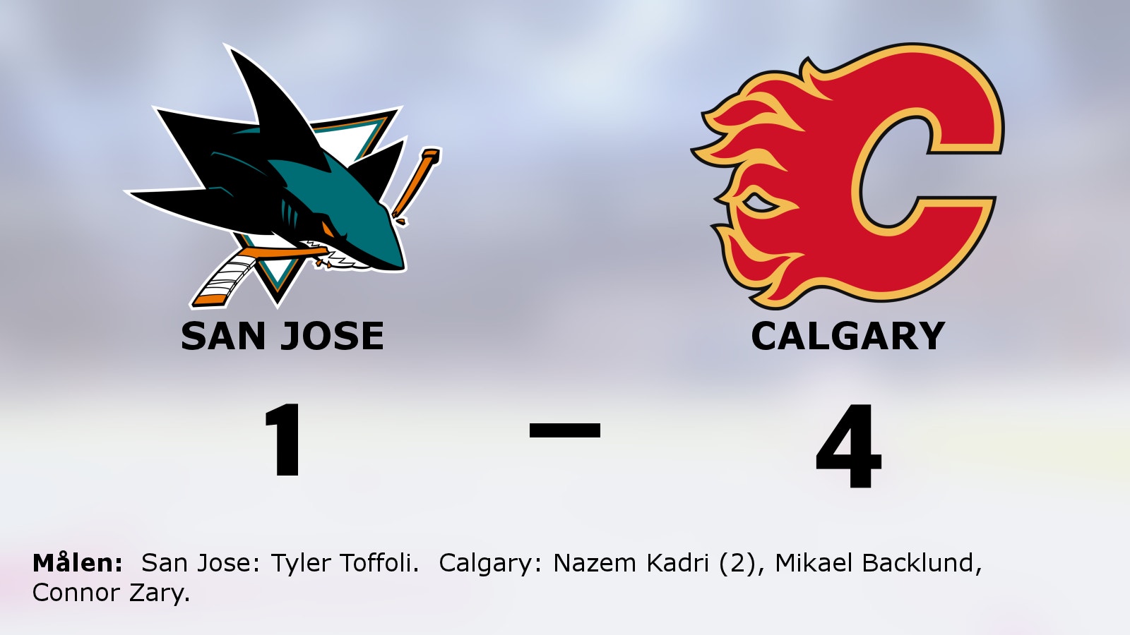 Ryck i sista perioden avgjorde för Calgary borta mot San Jose