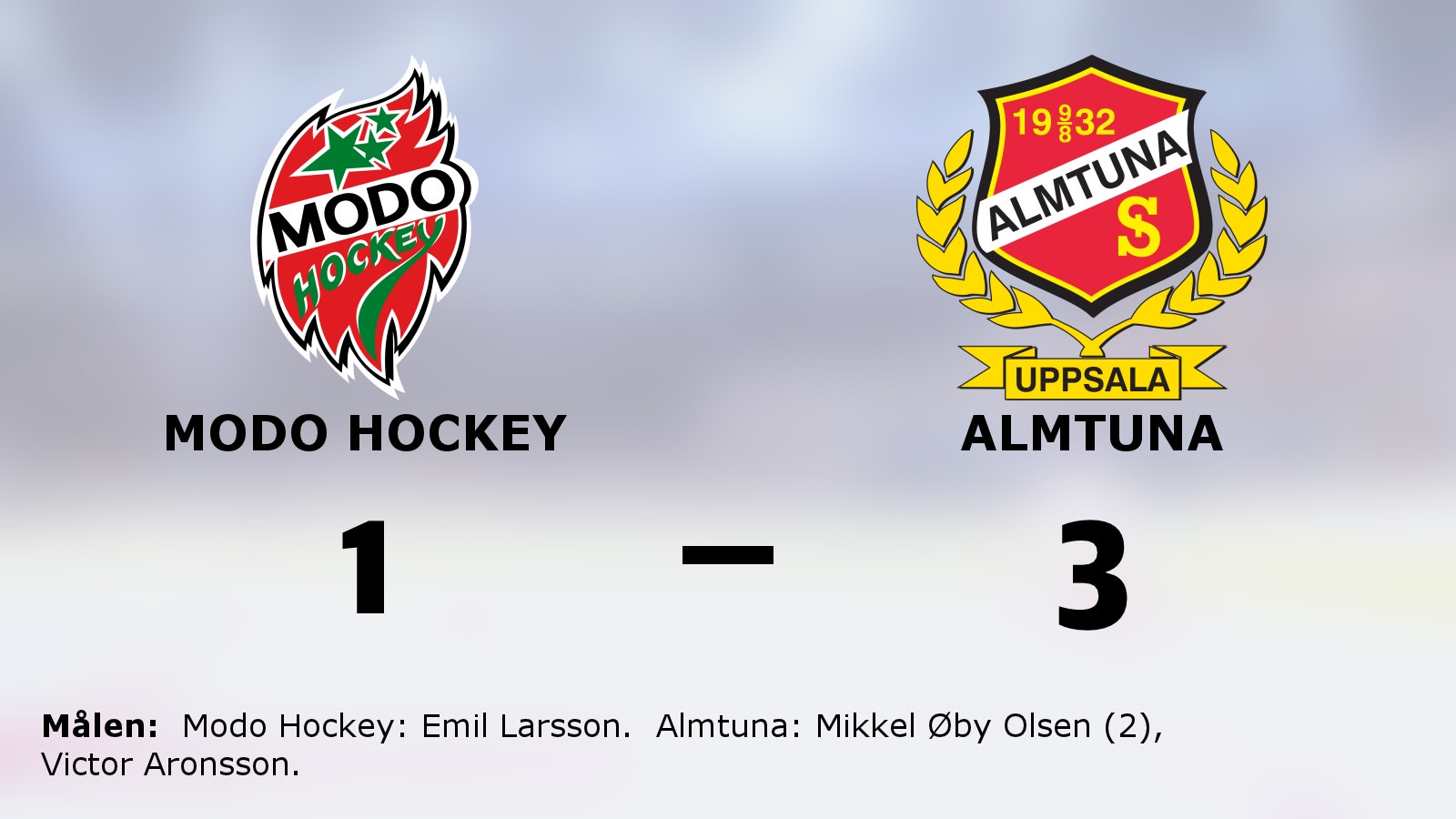 Almtuna vann efter avgörande i tredje perioden mot Modo Hockey