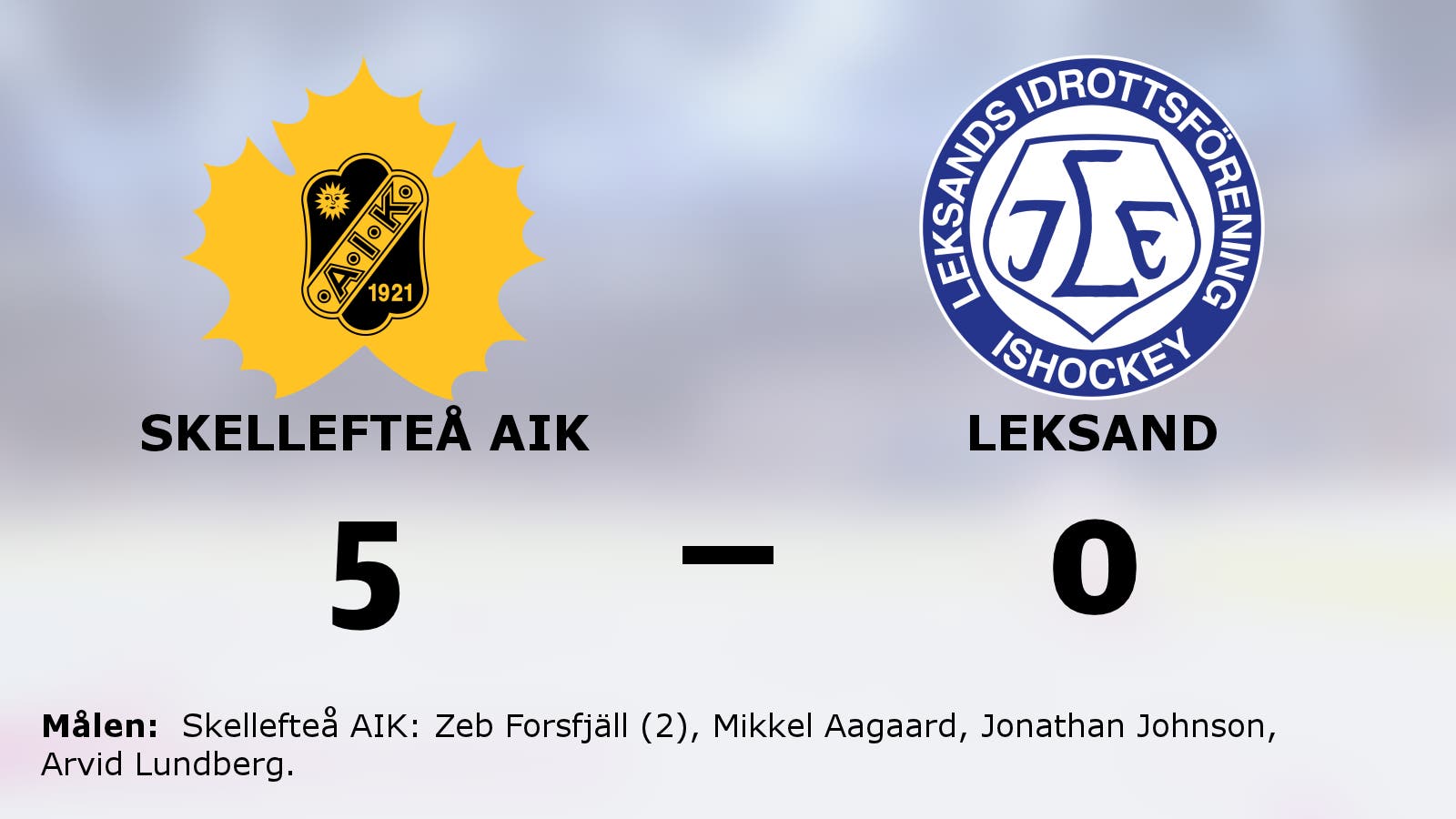 Skellefteå AIK nollade Leksand – seger med 5–0