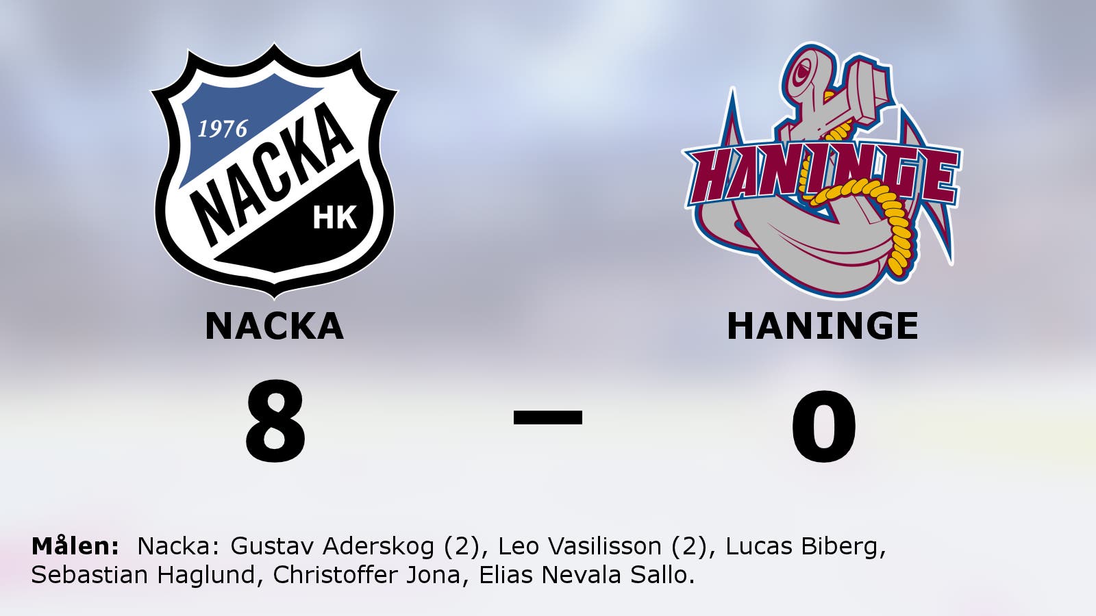 Nacka utklassade Haninge – vann med 8–0