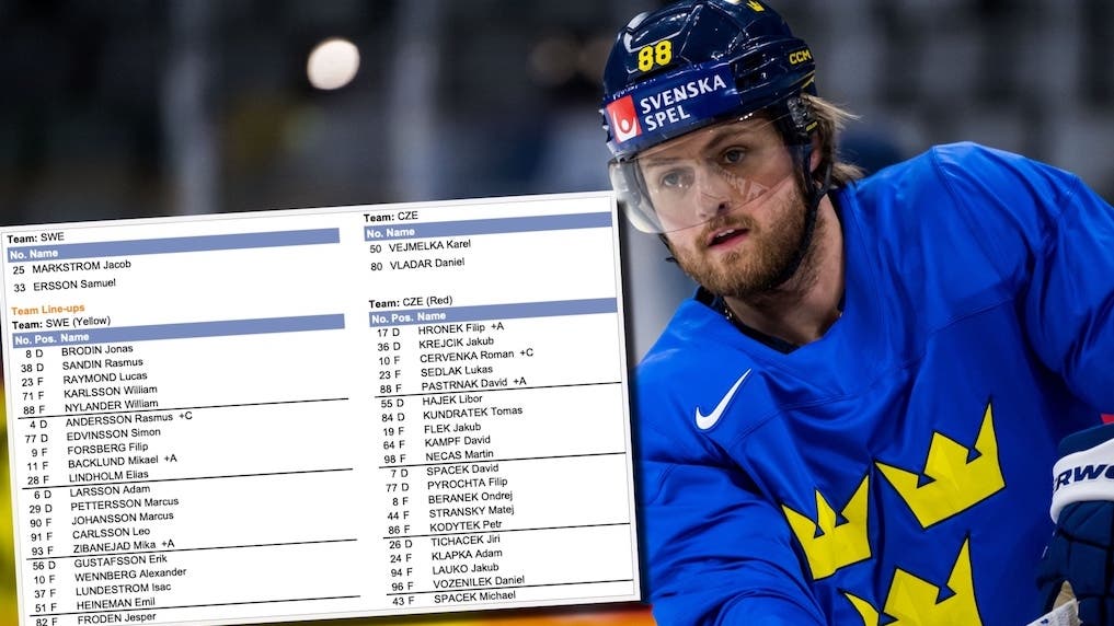William Nylander Laguppställning