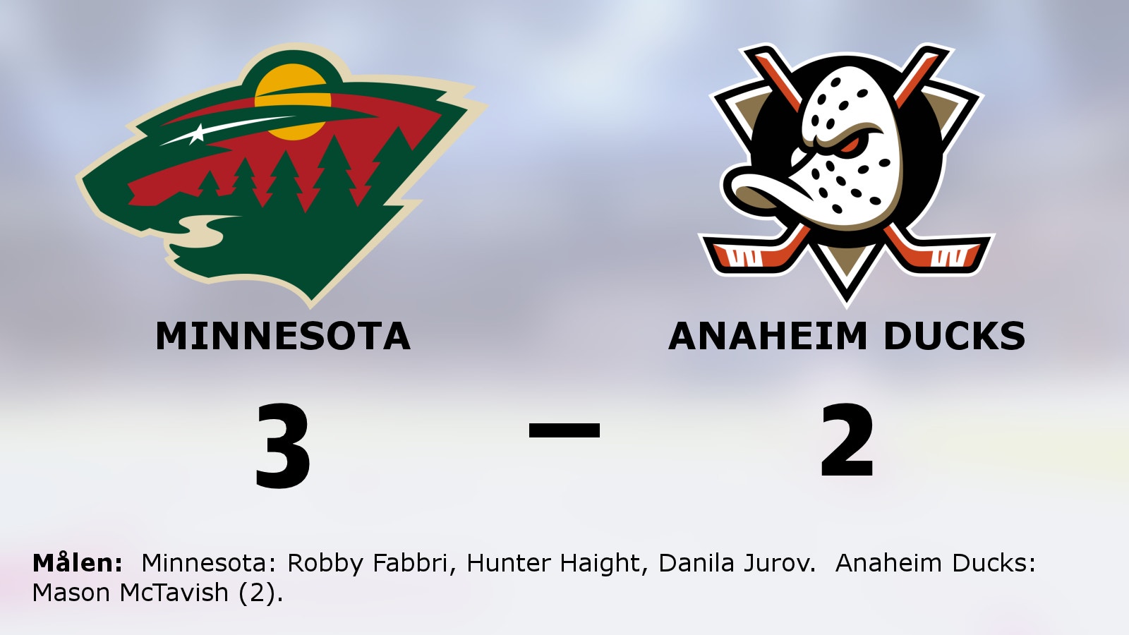 Minnesotas segerrad mot Anaheim Ducks intakt