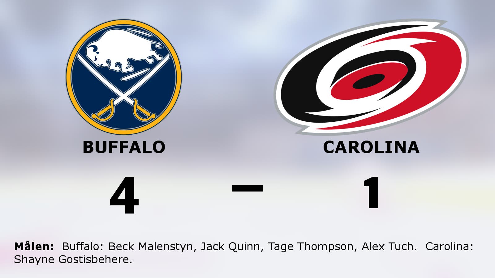 Buffalo skrällde – besegrade topplaget Carolina