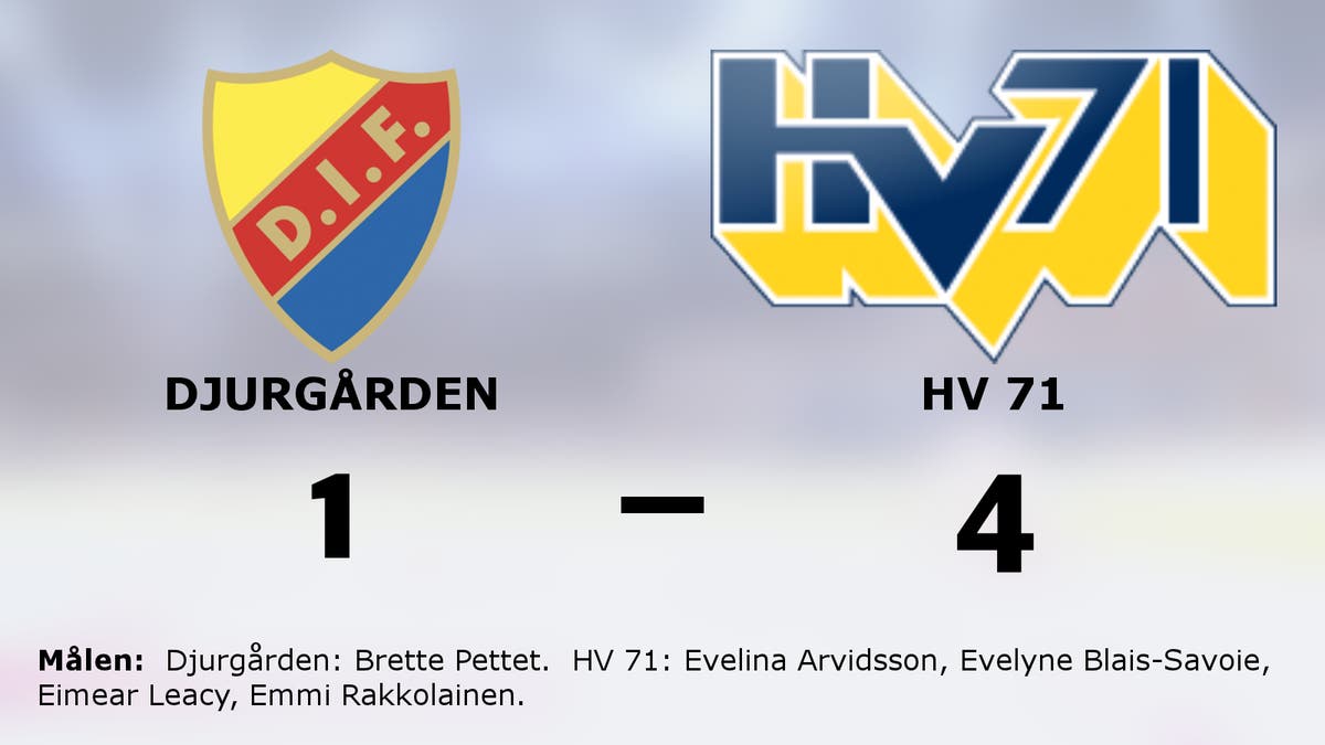 HV 71 tog bortaseger mot Djurgården