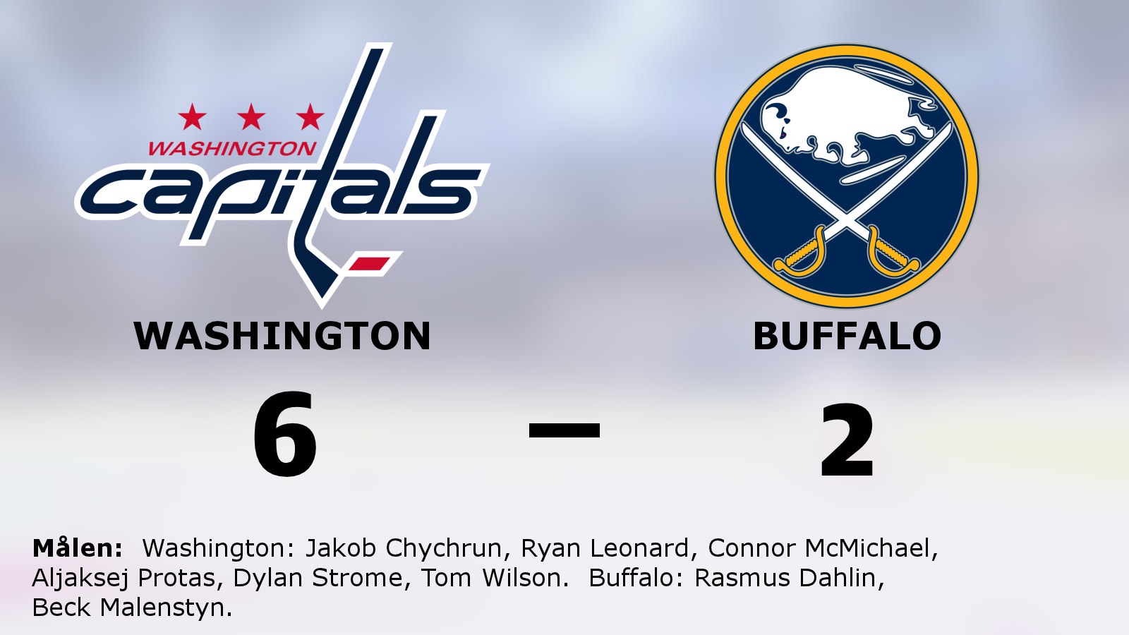 Washington vann mot Buffalo i NHL
