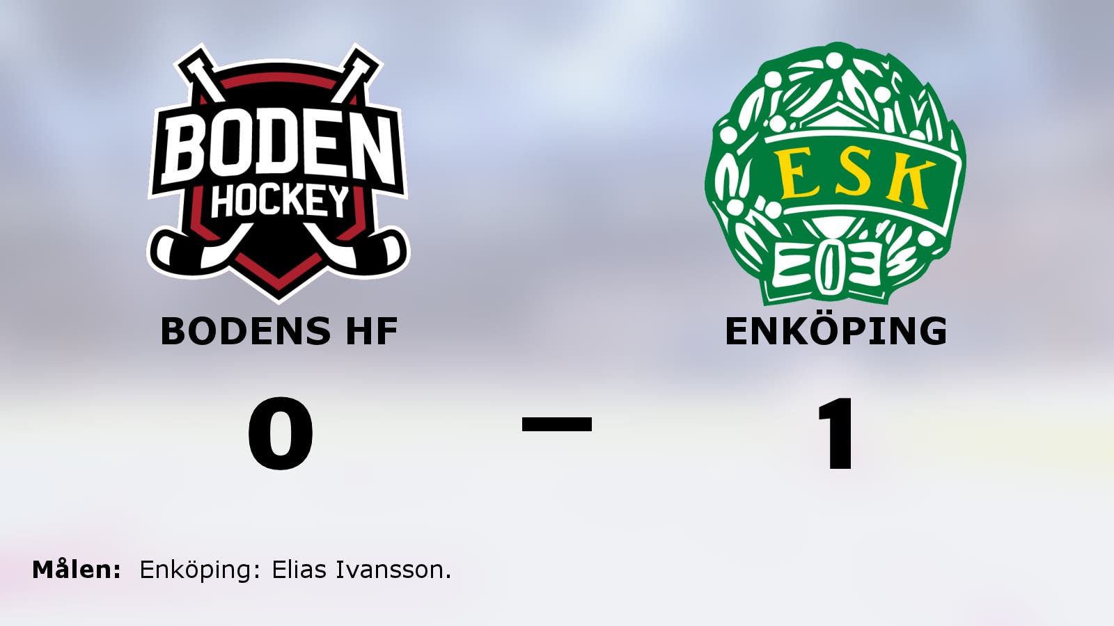 Tungt för Bodens HF – Enköping bröt fina vinstsviten