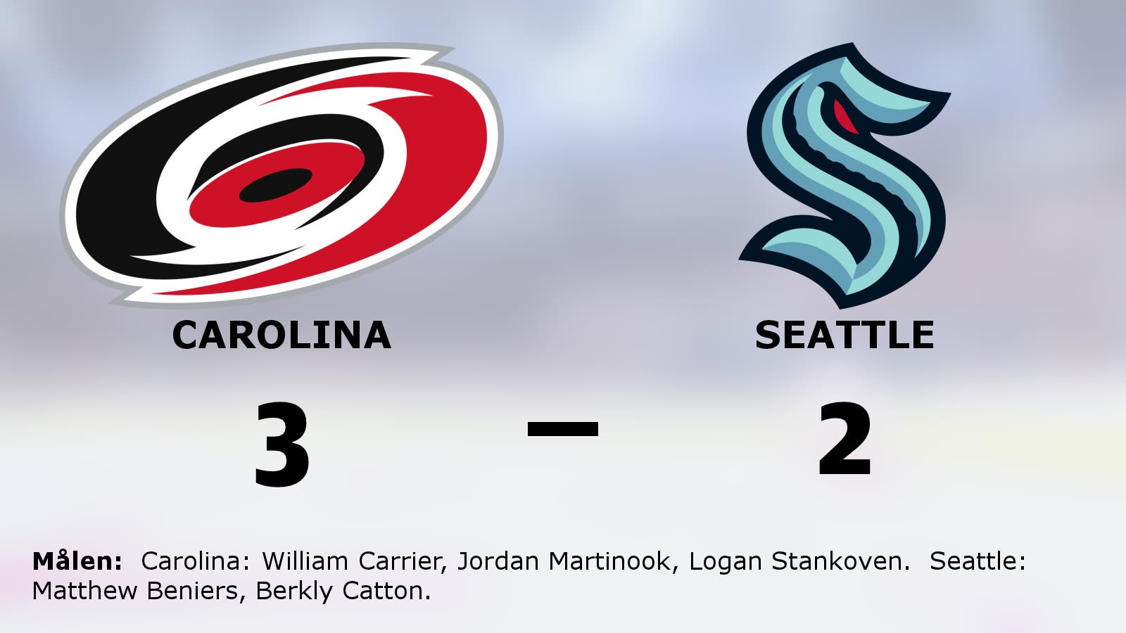 Carolina avgjorde i tredje perioden i segern mot Seattle