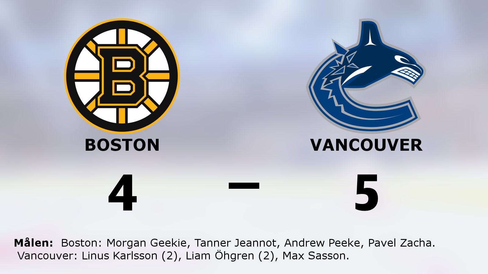 Straffar avgjorde – Vancouver vann mot Boston