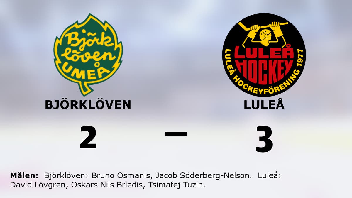 Luleå bröt förlustsviten – vann mot Björklöven