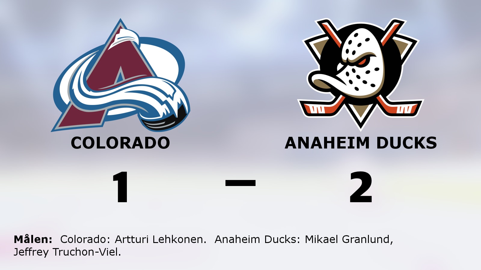 Straffseger för Anaheim Ducks borta mot Colorado