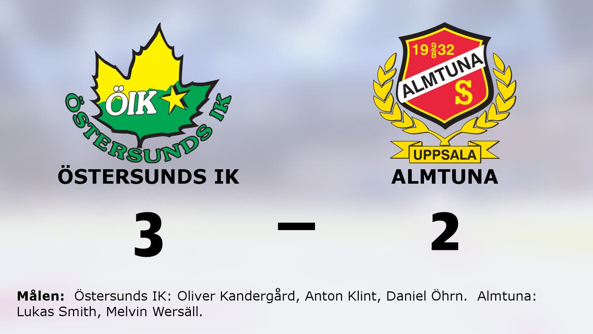 Östersunds IK starkast i straffläggningen – vann hemma mot Almtuna