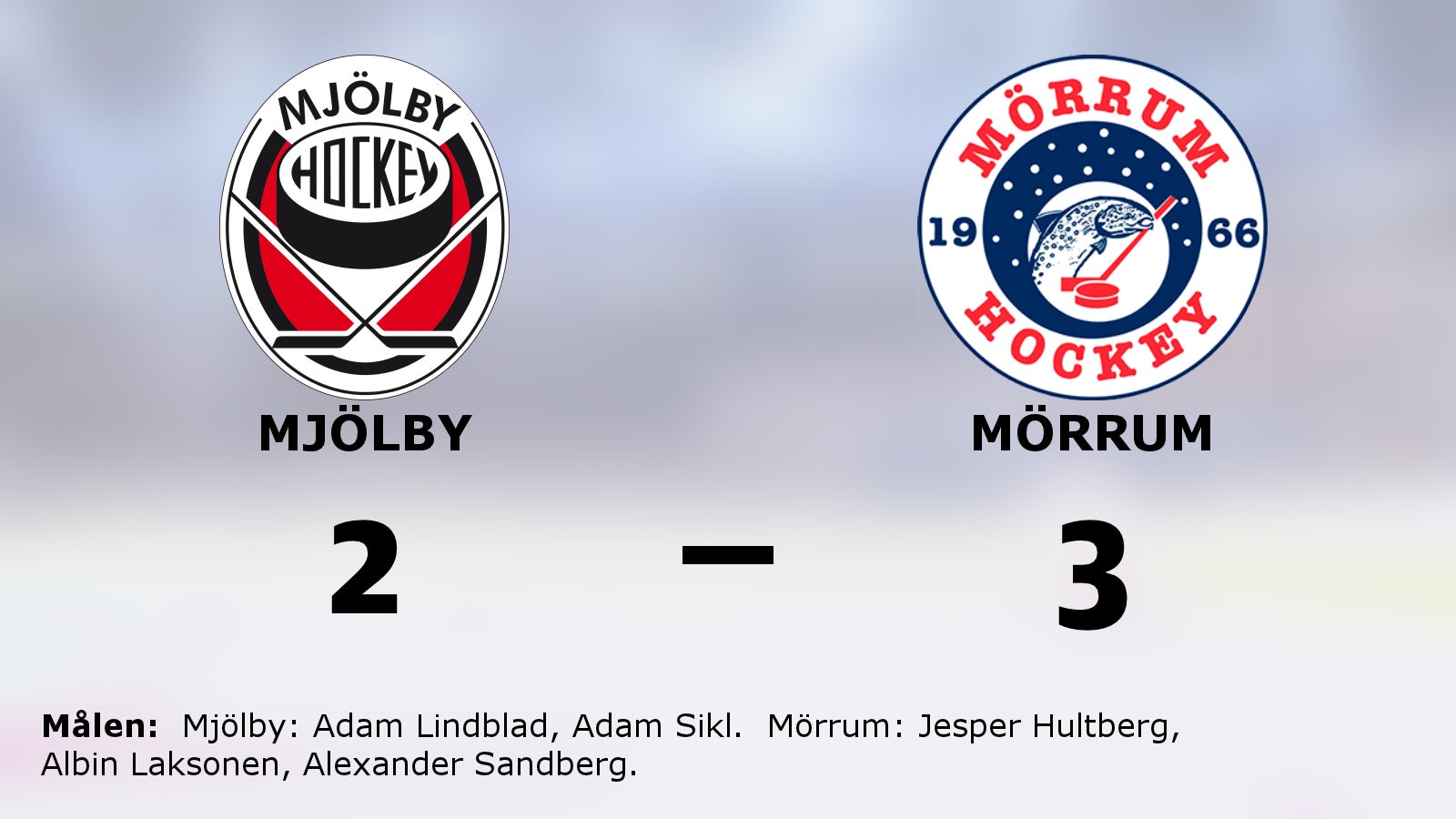 Straffar avgjorde för Mörrum i bortasegern mot Mjölby