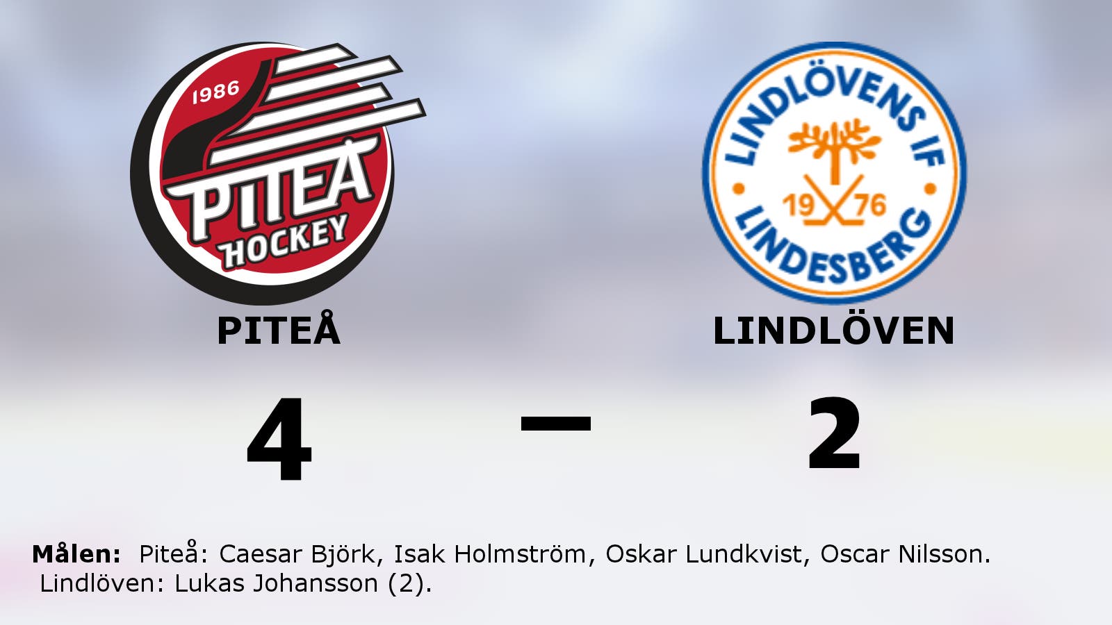 Piteå säkrade seger mot Lindlöven
