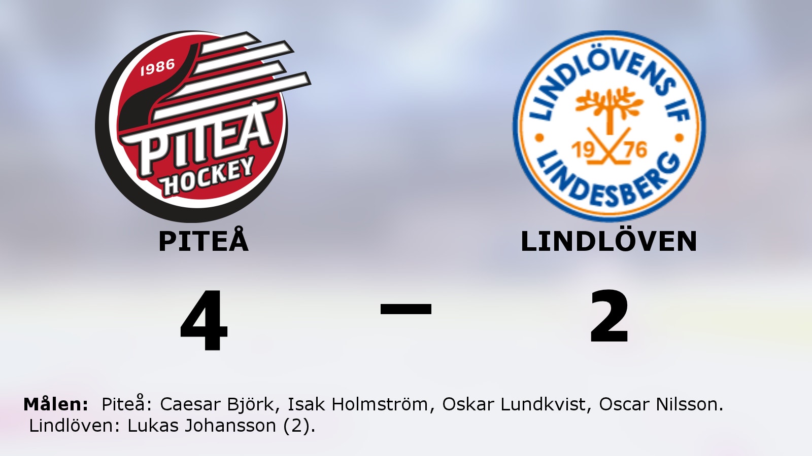 Piteå säkrade seger mot Lindlöven