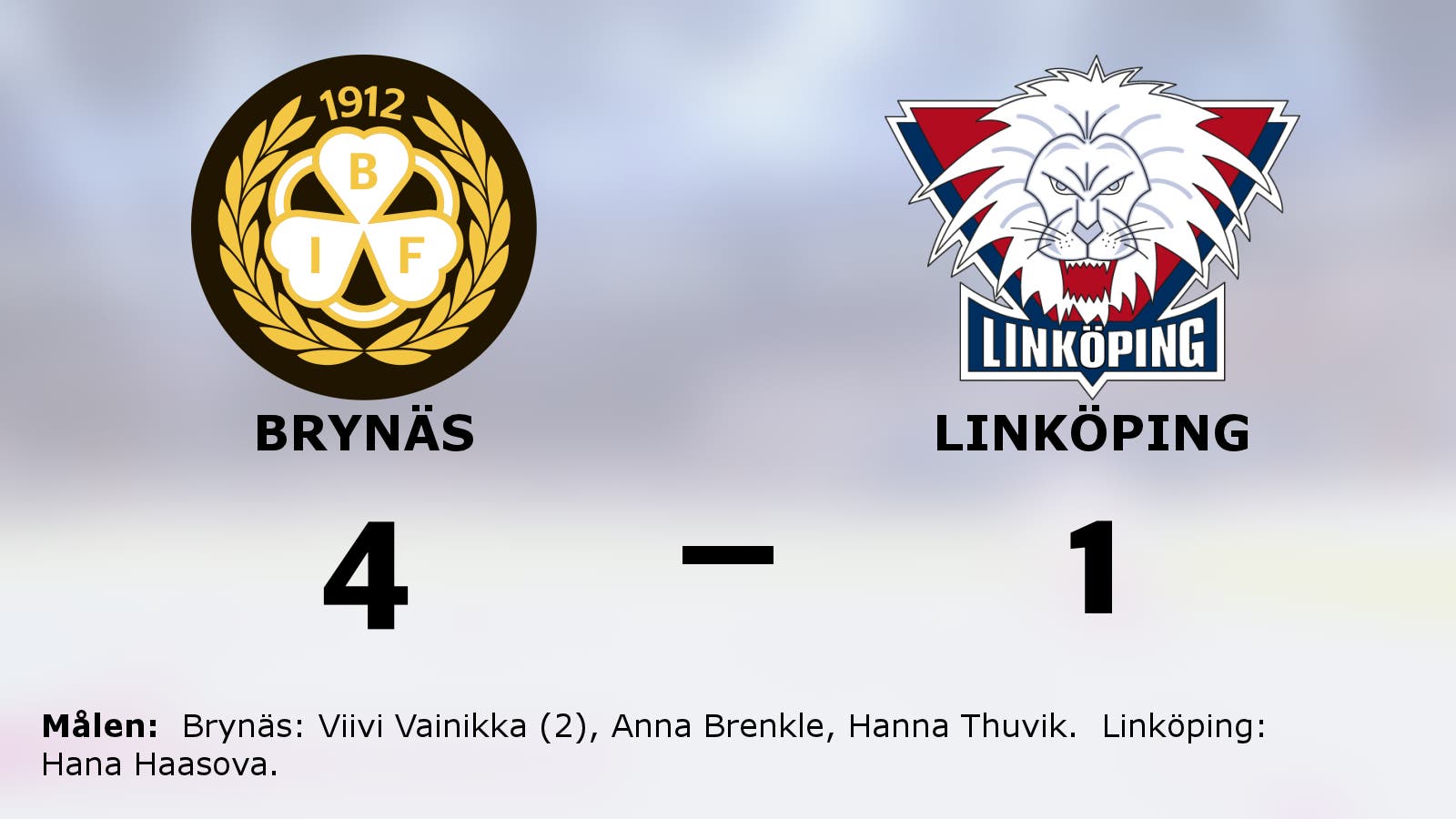 Brynäs tog ny seger mot favoritmotståndet