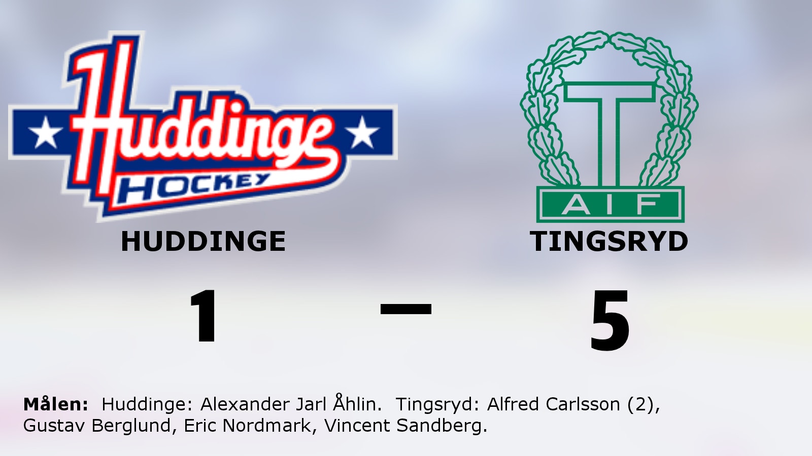 Tingsryd ny serieledare efter seger mot Huddinge
