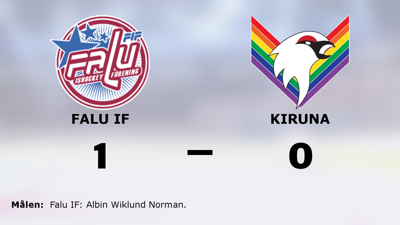 Albin Wiklund Norman målskytt när Falu IF vann mot Kiruna