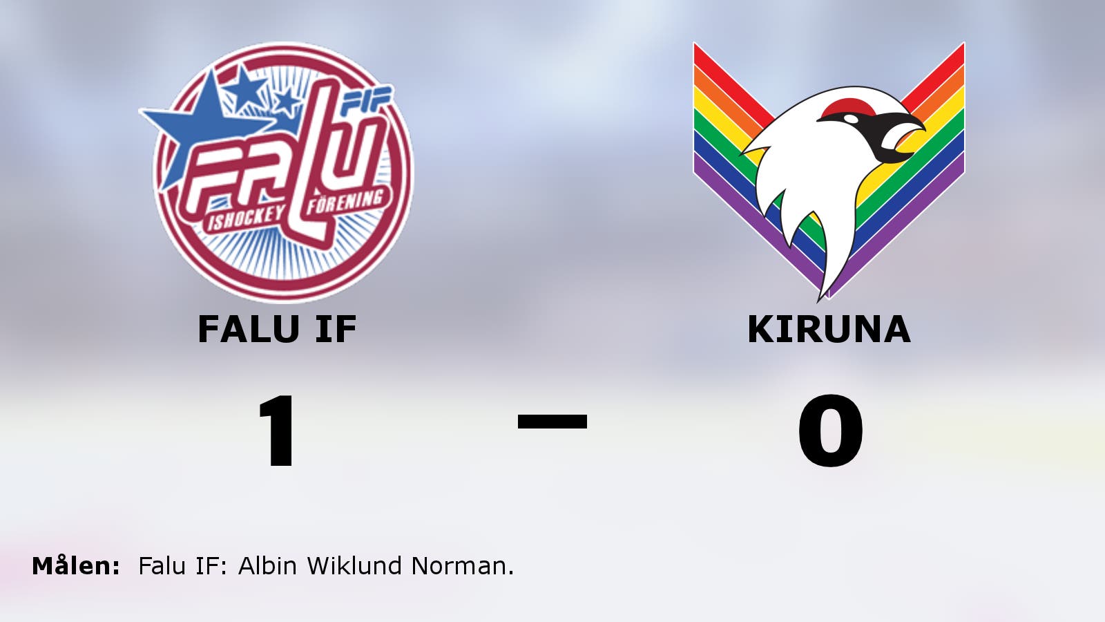 Albin Wiklund Norman målskytt när Falu IF vann mot Kiruna