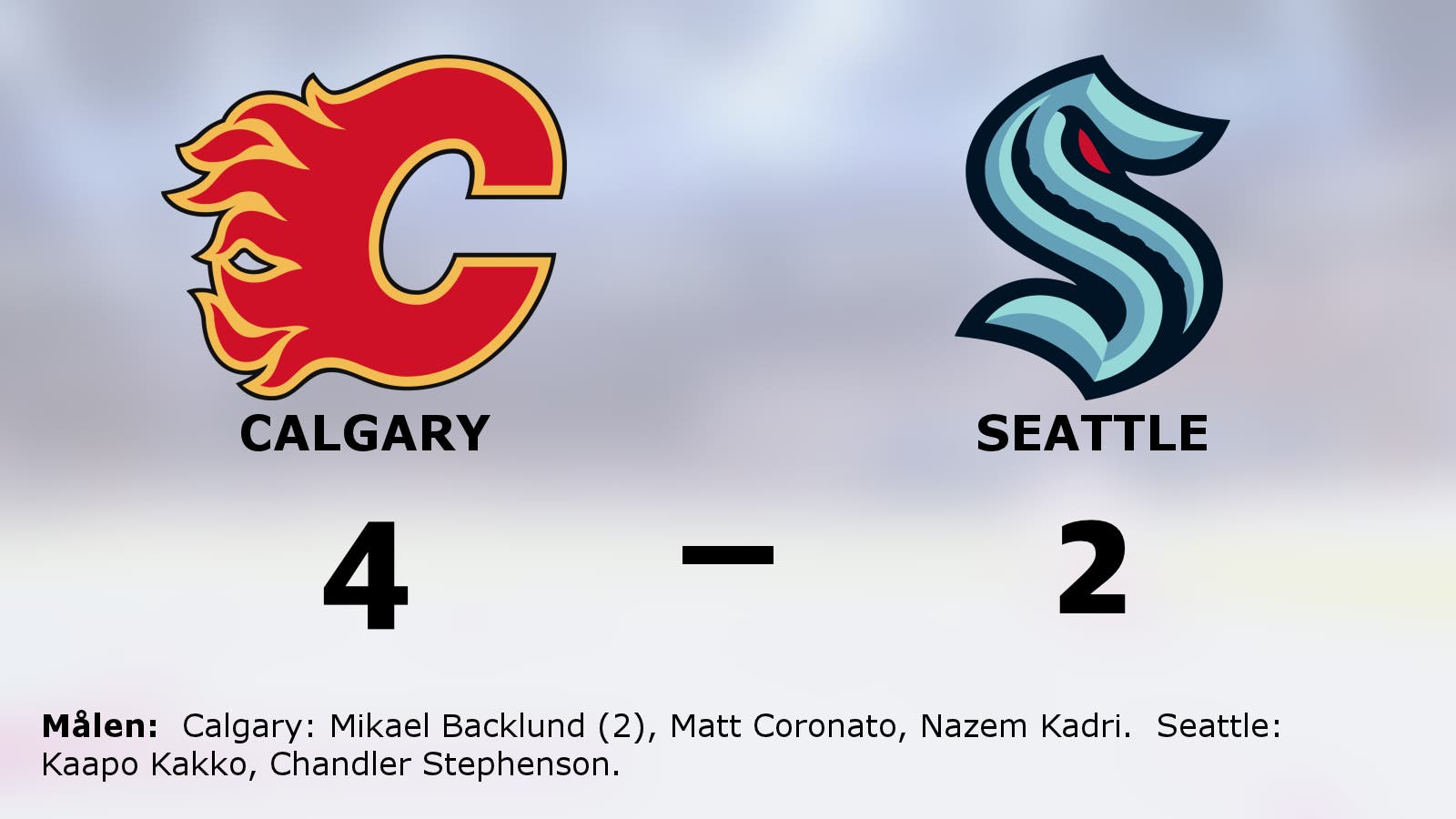 Calgary vände underläge och vann