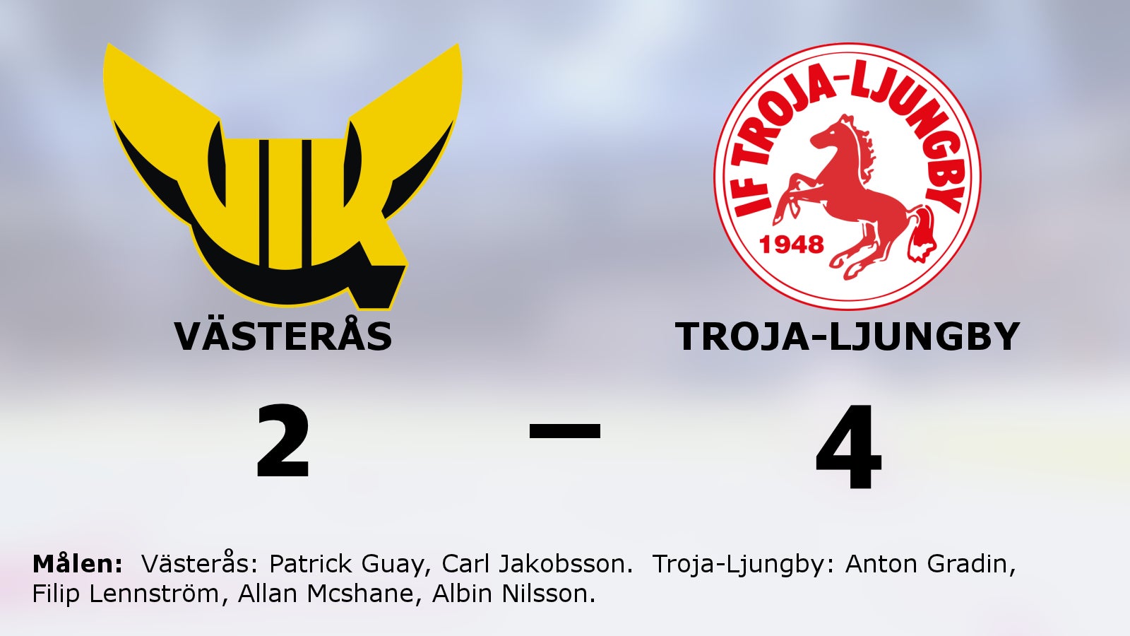 Troja-Ljungby ryckte i sista perioden och vann mot Västerås