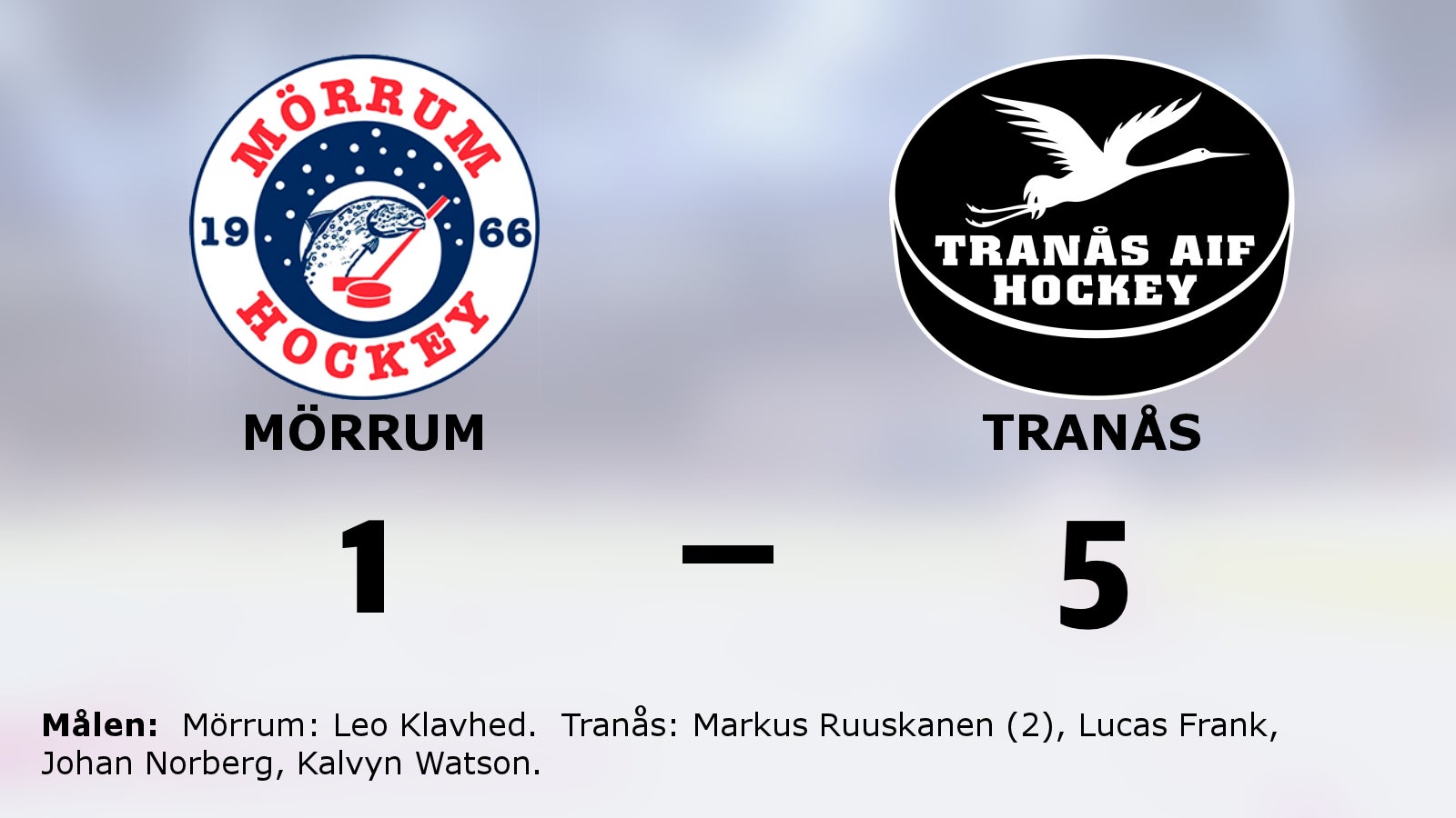 Tranås vann – Markus Ruuskanen matchvinnare