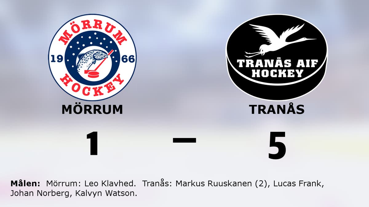 Tranås vann – Markus Ruuskanen matchvinnare