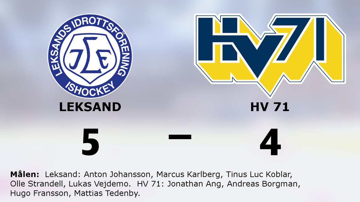 Stark sista period avgjorde för Leksand hemma mot HV 71