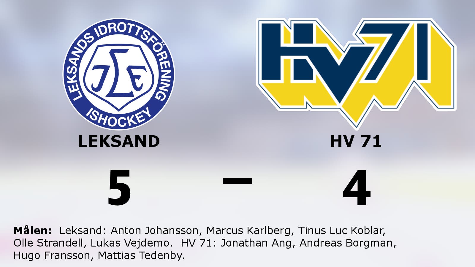 Stark sista period avgjorde för Leksand hemma mot HV 71