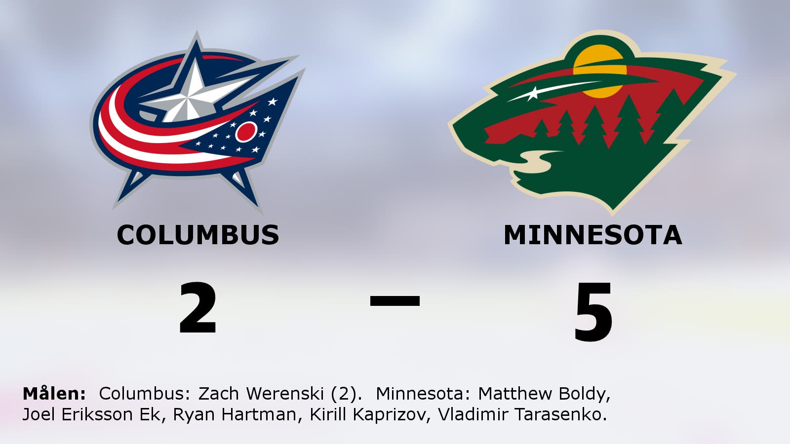 Minnesota vann efter avgörande i tredje perioden mot Columbus